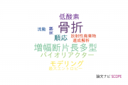 【論文データ】愛媛大学の水資源分野の研究動向まとめ