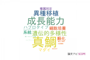 【論文データ】愛媛大学の水産学分野の研究動向まとめ