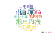 【論文データ】愛媛大学の海洋学分野の研究動向まとめ