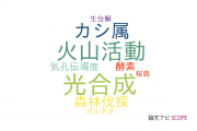 【論文データ】愛媛大学の林学分野の研究動向まとめ