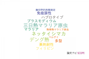 【論文データ】愛媛大学の寄生虫学分野の研究動向まとめ