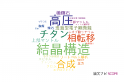 【論文データ】愛媛大学の鉱物学分野の研究動向まとめ