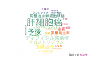 【論文データ】愛媛県立中央病院の腫瘍学分野の研究動向まとめ