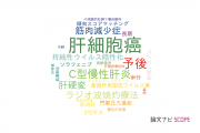 【論文データ】愛媛県立中央病院の消化器 / 肝臓学分野の研究動向まとめ