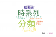 【論文データ】愛知大学の計算機科学分野の研究動向まとめ