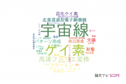 【論文データ】愛知工業大学の物理分野の研究動向まとめ