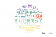 【論文データ】愛知工業大学の化学分野の研究動向まとめ