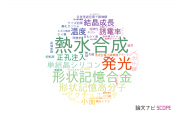 【論文データ】愛知工業大学の材料科学分野の研究動向まとめ