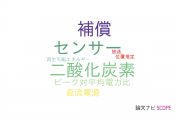 【論文データ】愛知工業大学の情報通信科学分野の研究動向まとめ