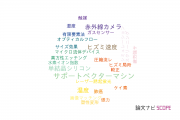 【論文データ】愛知工業大学の計測工学分野の研究動向まとめ