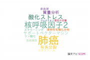 【論文データ】愛知県がんセンターの化学分野の研究動向まとめ