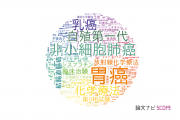 【論文データ】愛知県がんセンターの腫瘍学分野の研究動向まとめ