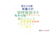 【論文データ】愛知県がんセンターの生化学 / 分子生物学分野の研究動向まとめ