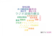【論文データ】愛知県がんセンターの心血管系 / 心臓病分野の研究動向まとめ