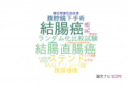 【論文データ】愛知県がんセンターの研究医学 / 実験医学分野の研究動向まとめ