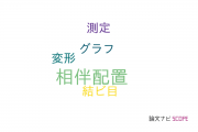 【論文データ】愛知教育大学の数学分野の研究動向まとめ