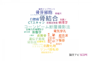 【論文データ】愛知学院大学の工学分野の研究動向まとめ