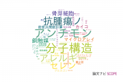【論文データ】愛知学院大学の化学分野の研究動向まとめ