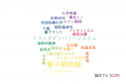 【論文データ】愛知学院大学の材料科学分野の研究動向まとめ