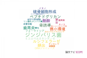 【論文データ】愛知学院大学の微生物学分野の研究動向まとめ