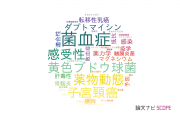 【論文データ】愛知医科大学病院の薬理学分野の研究動向まとめ