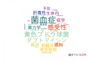 【論文データ】愛知医科大学病院の感染症学分野の研究動向まとめ