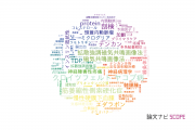 【論文データ】愛知医科大学の神経科学 / 脳科学分野の研究動向まとめ