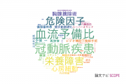 【論文データ】愛知医科大学の心血管系 / 心臓病分野の研究動向まとめ