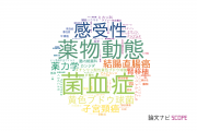 【論文データ】愛知医科大学の薬理学分野の研究動向まとめ