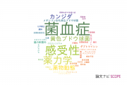 【論文データ】愛知医科大学の感染症学分野の研究動向まとめ
