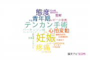 【論文データ】愛知医科大学の精神科学分野の研究動向まとめ