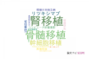 【論文データ】愛知医科大学の移植学分野の研究動向まとめ