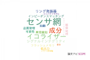【論文データ】ルネサス エレクトロニクスの工学分野の研究動向まとめ