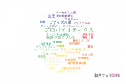 【論文データ】ヤクルト中央研究所の栄養学分野の研究動向まとめ
