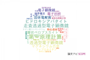 【論文データ】ファインセラミックスセンターの工学分野の研究動向まとめ