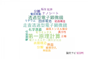 【論文データ】ファインセラミックスセンターの化学分野の研究動向まとめ