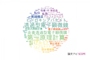 【論文データ】ファインセラミックスセンターの材料科学分野の研究動向まとめ