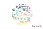 【論文データ】パナソニック株式会社の物理分野の研究動向まとめ