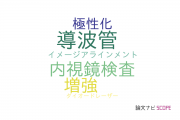 【論文データ】パナソニック株式会社の光学分野の研究動向まとめ