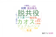 【論文データ】パナソニック株式会社の情報通信科学分野の研究動向まとめ