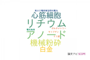 【論文データ】パナソニック株式会社の電気化学分野の研究動向まとめ