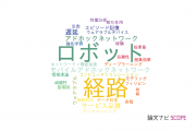 【論文データ】はこだて未来大学の計算機科学分野の研究動向まとめ