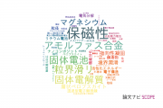 【論文データ】トヨタ自動車株式会社の材料科学分野の研究動向まとめ