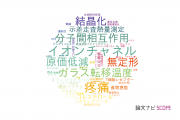 【論文データ】シオノギ製薬（塩野義製薬）の化学分野の研究動向まとめ