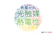 【論文データ】さきがけ（科学技術振興機構：JST）の工学分野の研究動向まとめ