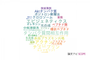 【論文データ】さきがけ（科学技術振興機構：JST）の薬理学分野の研究動向まとめ