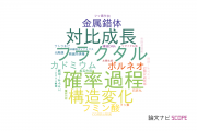 【論文データ】さきがけ（科学技術振興機構：JST）の環境生態学分野の研究動向まとめ