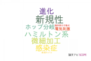 【論文データ】さきがけ（科学技術振興機構：JST）の数学分野の研究動向まとめ