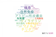 【論文データ】さきがけ（科学技術振興機構：JST）の免疫学分野の研究動向まとめ