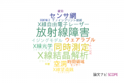 【論文データ】さきがけ（科学技術振興機構：JST）の計測工学分野の研究動向まとめ